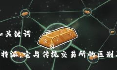 思考和关键词了解B特派：它与传统交易所的区别