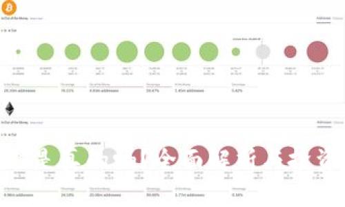 bitp钱包爆雷是真的吗？全面解析与投资者应对策略