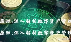 虚拟币钱包原理：深入解