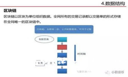 比特币交易一定需要钱包吗？深入解析比特币交易及其安全性
