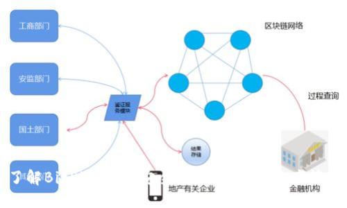 深入了解BitPie钱包：安全、便捷的数字资产管理工具