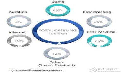 注意：由于我的数据截止至2023年10月，具体的手续费信息可能会有所更改，因此建议你访问BitP官网或相关应用以获取最新信息。

BitP钱包转账手续费详解：你需要知道的一切