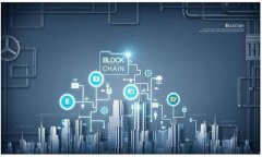 baioti比特派风险解析：如