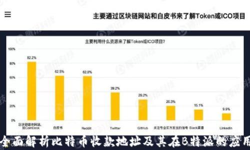 
全面解析比特币收款地址及其在B特派的应用