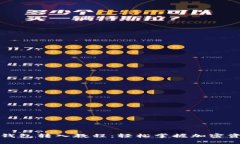 比特派钱包转入教程：轻