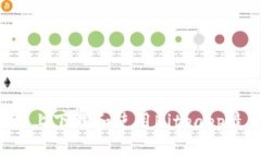 如何在安卓手机上下载和