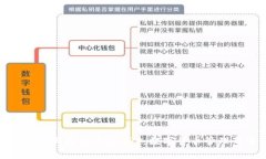 全面解析比特派手机APP：